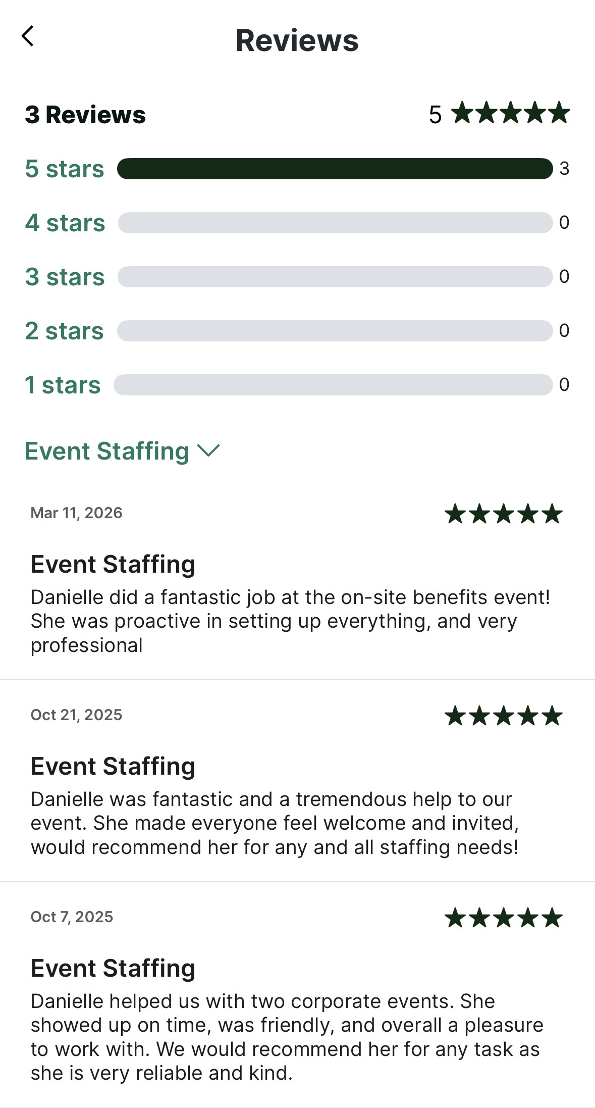 Client review