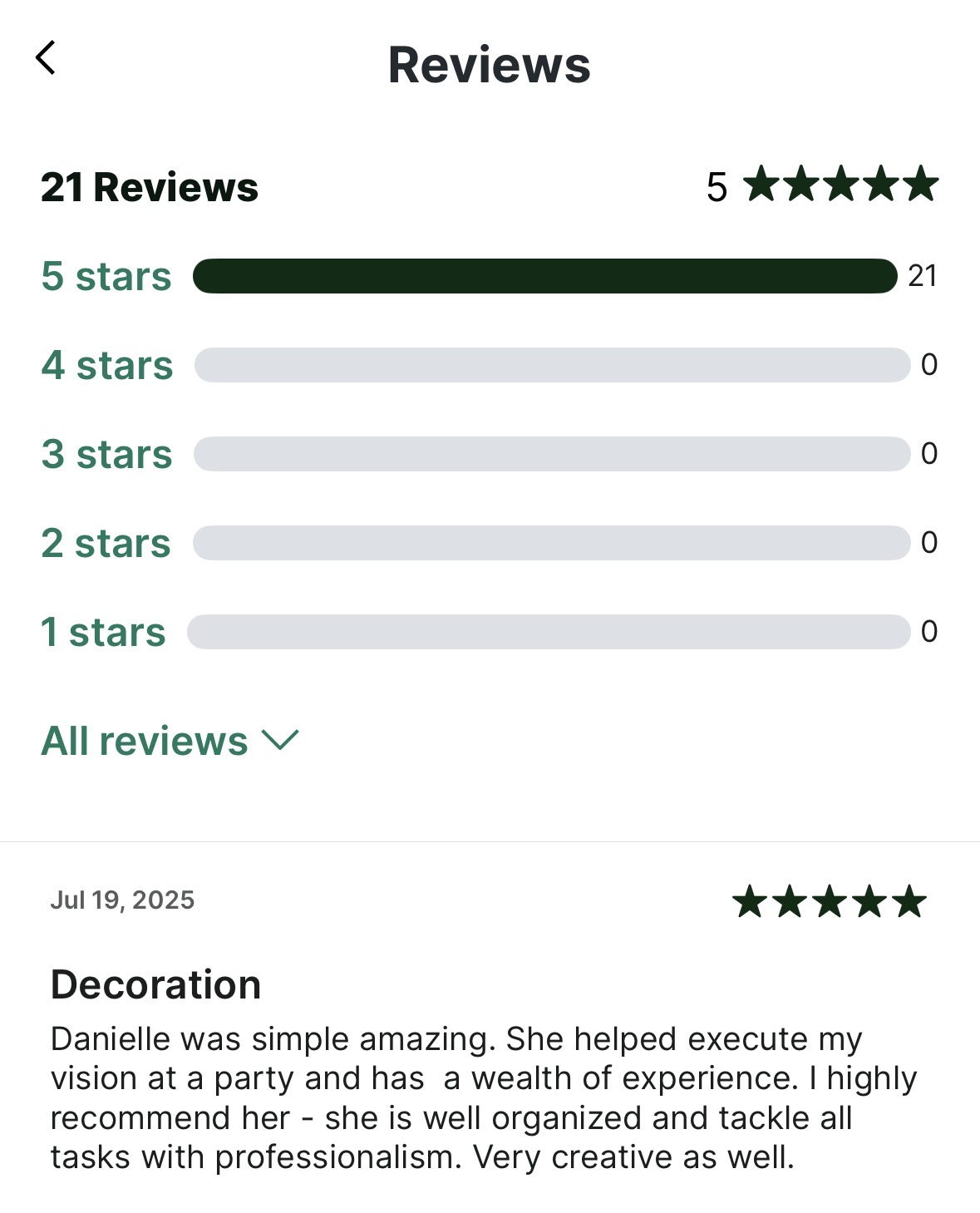 Client review